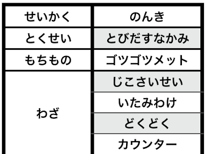 [10000印刷√] ナマコブシ とびだすなかみ 276094-ナマコブシ おきみやげ とびだすなかみ
