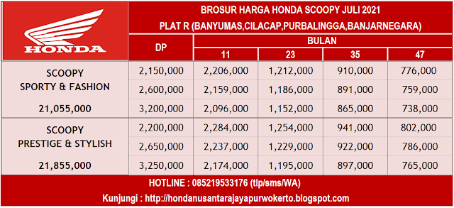 BROSUR HARGA HONDA SCOOPY JULI 2021 PURBALINGGA