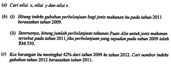 Matematik Tambahan: Nombor Indeks