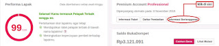 Tampilan Data penjualan Account Premium Basic Bukalapak