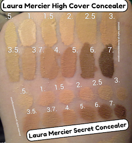 Laura Mercier High Coverage Concealer. Laura Mercier Full Cover Concealer Review & Swatches of Shades.