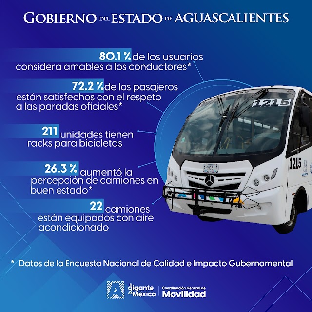 CON NUEVOS CAMIONES MEJORA EL SERVICIO DE TRANSPORTE PÚBLICO.
