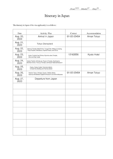 Itinerary in Japan for Visa Application