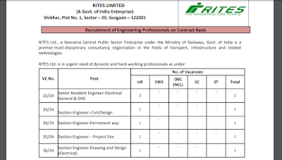 Civil and Electrical Senior Resident Engineer and Section Engineer Jobs in RITES