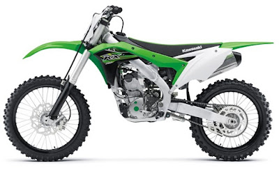 Privileged 2017 Kawasaki KX Lineup