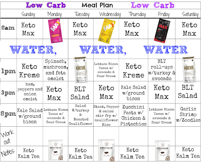 low carb meal plan, exogenous ketones, keto max, keto kalm tea, keto kreme, meal plan, keto diet, keto, ketogenic, low carb, Jaime Messina