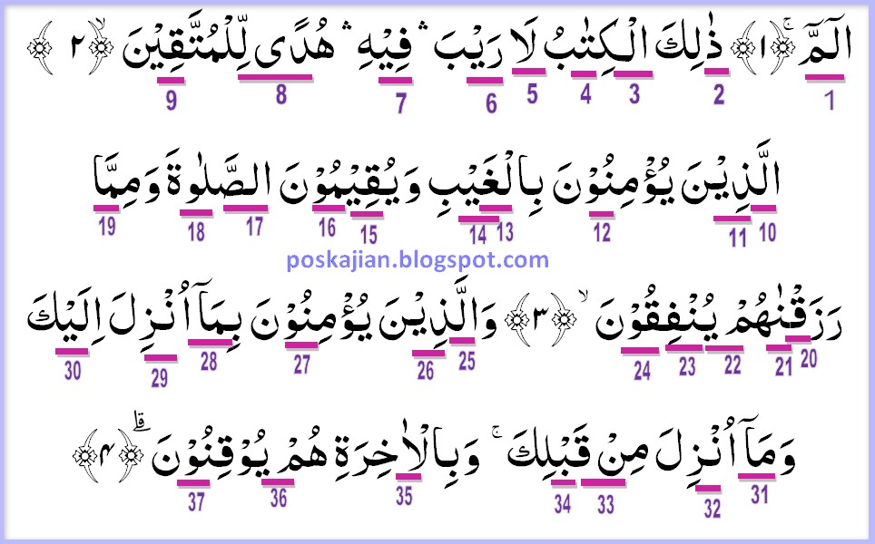 Doa Senjata Muslim Hukum Tajwid Al Quran Surat Al Baqarah Ayat 1 10 Lengkap Penjelasannya
