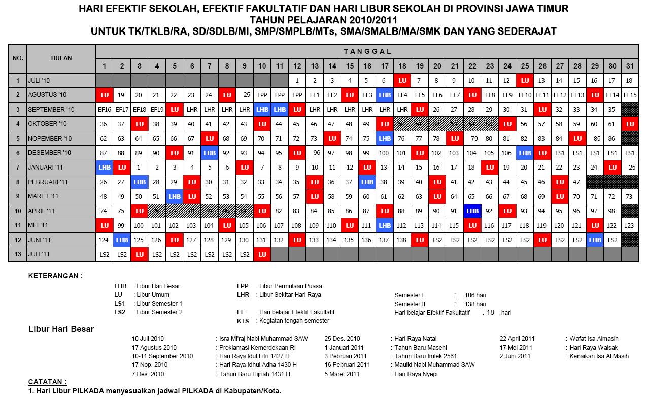 Related to Tugas dan Catatan Sekolah - mengerjakantugas.blogspot.com ...