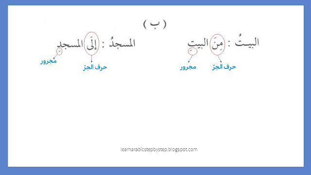 harf jar examples min and ilaa