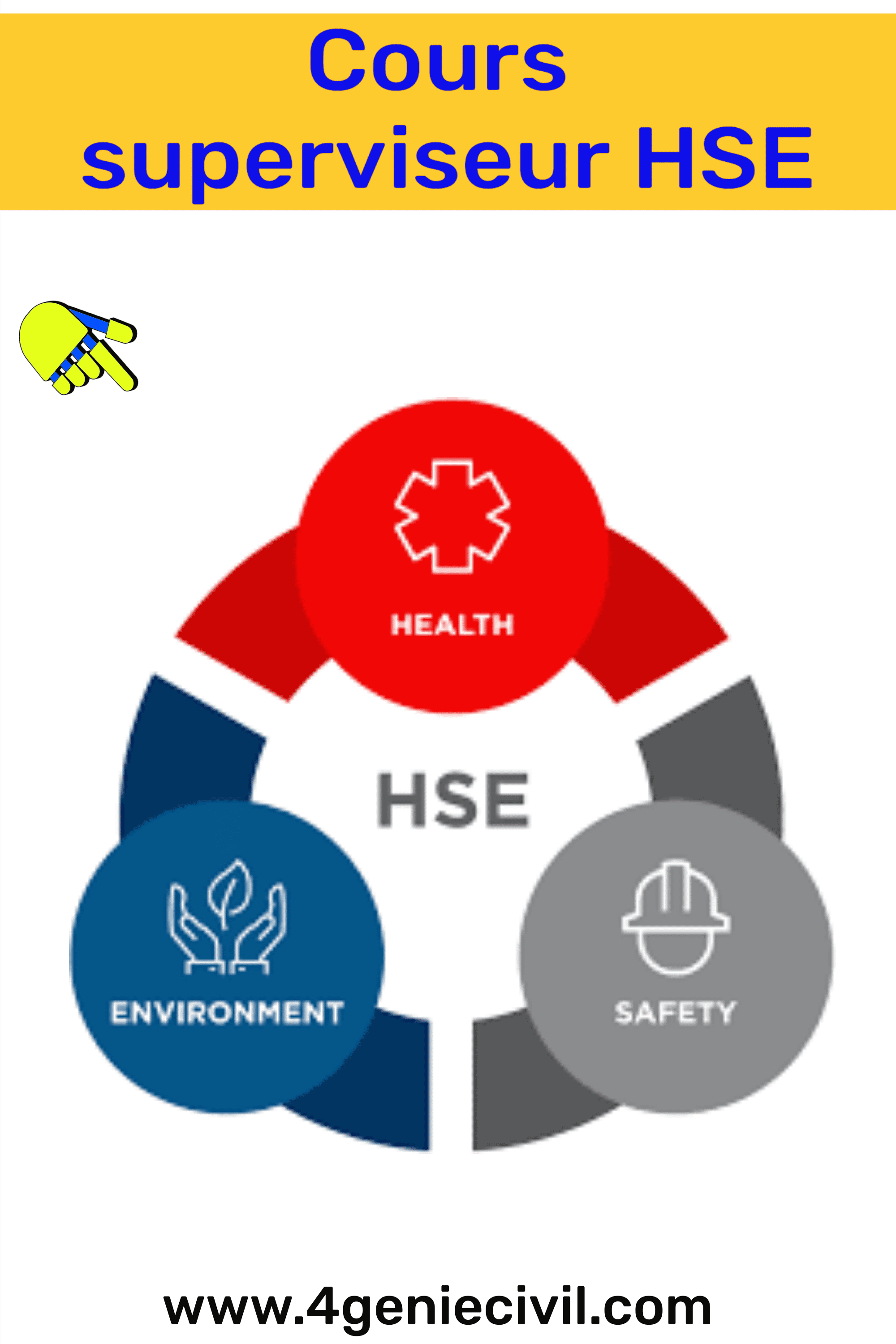 Qu'est-ce que l'hygiène, la sécurité et l'environnement (HSE) ?