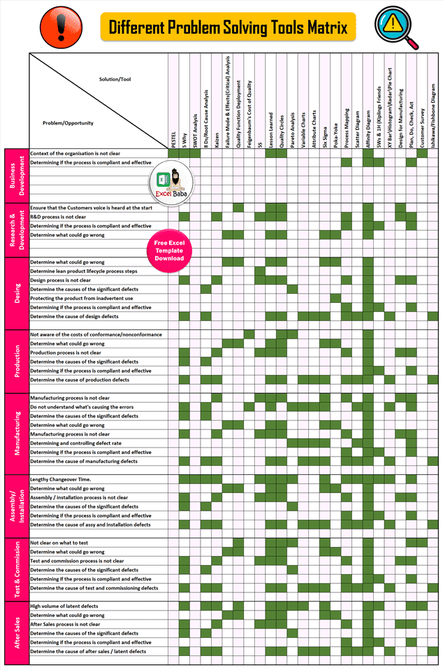 Problem Solving Tools Excel Template