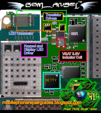 1600 light problem. the display light problem