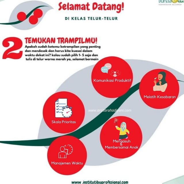 Jurnal Bunda Cekatan. Tahap Telur Merah. Temukan Keterampilanmu