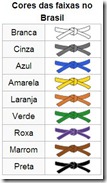 Cores_Faixas_Judo