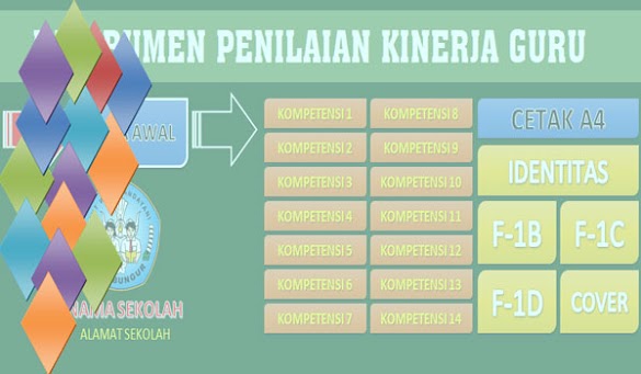 Aplikasi Instrumen Penilaian Kompetensi Guru Format Excel Tanpa Protek