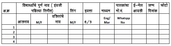 homi bhabha balvaidnyanik,homi bhabha balvaidnyanik competition eligibility,homi bhabha balvaidnyanik exam question papers,homi bhabha balvaidnyanik exam std 6th paper,homi bhabha balvaidnyanik result,homi bhabha balvaidnyanik test series, homi bhabha balvaidnyanik competition eligibility,dr homi bhabha balvaidnyanik competition 2023-24,dr homi bhabha balvaidnyanik competition 2023,homi bhabha balvaidnyanik exam result 2023,homi bhabha balvaidnyanik exam question papers,dr homi bhabha balvaidnyanik competition sample papers,dr. homi bhabha balvaidnyanik competition question paper,homi bhabha balvaidnyanik exam 2023,dr. homi bhabha balvaidnyanik competition 2023-24