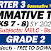 GRADE 2 SUMMATIVE TEST NO. 4 (Q3: WEEKS 7-8) SY 2022-2023