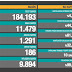 8 Ocak koronavirüs tablosu! Vaka, Hasta, ölü sayısı ve son durum açıklandı