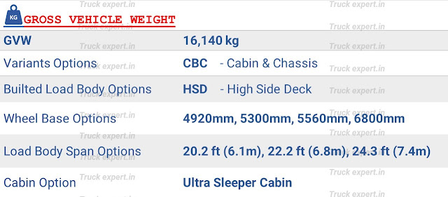 Tata Ultra T16 Sleeper Cabin  Gvw, Tata Ultra T16 Sleeper Cabin  Gross vehicle weight, Tata Ultra T16 Sleeper Cabin  Variants, Tata Ultra T16 Sleeper Cabin  Wheelbase options ,Tata Ultra T16 Sleeper Cabin  load body span, Tata Ultra T16 Sleeper Cabin  load body details, Tata Ultra T16 Sleeper Cabin  available load body lengths, Tata Ultra T16 Sleeper Cabin  available wheelbase options, Tata Ultra T16 Sleeper Cabin  options in wheelbase, Tata Ultra T16 Sleeper Cabin  Chassis details, Tata Ultra T16 Sleeper Cabin  Details, Tata Ultra T16 Sleeper Cabin  Price, Tata Ultra T16 Sleeper Cabin  Specifications, Tata Ultra T16 Sleeper Cabin  Latest 2023, Tata Ultra T16 Sleeper Cabin  2023 GVW,Tata Ultra T16 Sleeper Cabin  Truck Gvw, Tata Ultra T16 Sleeper Cabin  Truck  Gross vehicle weight, Tata Ultra T16 Sleeper Cabin  Truck Variants,Tata Ultra T16 Sleeper Cabin  Truck Wheelbase options ,Tata Ultra T16 Sleeper Cabin  Truck load body span, Tata Ultra T16 Sleeper Cabin  Truck load body details, Tata Ultra T16 Sleeper Cabin  Truck available load body lengths, Tata Ultra T16 Sleeper Cabin  Truck available wheelbase options, Tata Ultra T16 Sleeper Cabin  Truck options in wheelbase, Tata Ultra T16 Sleeper Cabin  Truck Chassis details, Tata Ultra T16 Sleeper Cabin  Truck Details, Tata Ultra T16 Sleeper Cabin  Truck Price, Tata Ultra T16 Sleeper Cabin  Truck Specifications, Tata Ultra T16 Sleeper Cabin  Truck Latest 2023, Tata Ultra T16 Sleeper Cabin  Truck 2023 GVW,