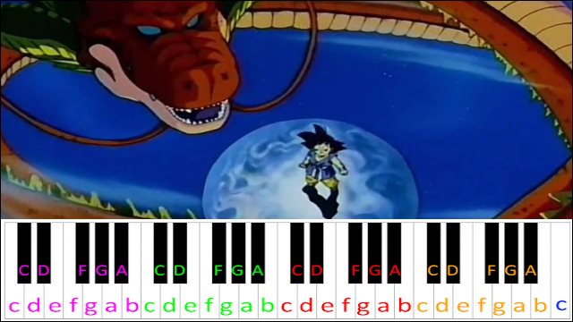 Dragon ball GT Opening Piano / Keyboard Easy Letter Notes for Beginners