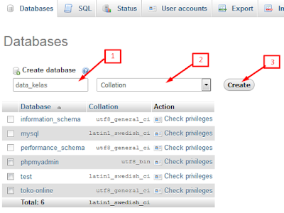 membuat database mysql phpmyadmin part 2