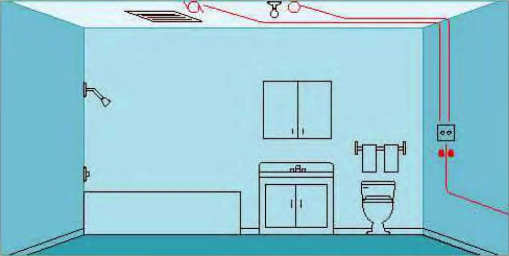 Instalaciones eléctricas residenciales - Apagador sencillo y control de ventilador