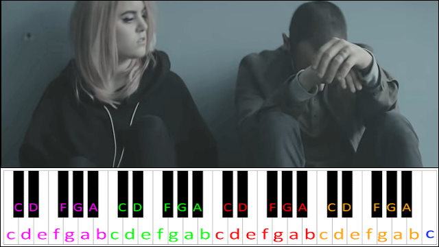 Heavy by Linkin Park feat. Kiiara Piano / Keyboard Easy Letter Notes for Beginners