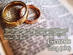 Dasar Dasar Alkitab Tentang Pernikahan ALL WORSHIP FOR 