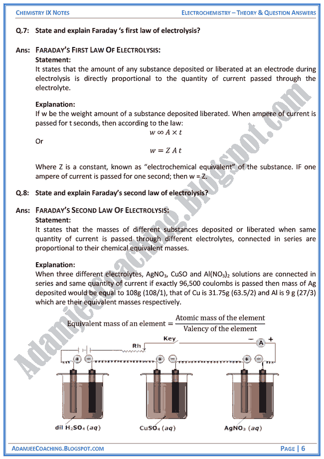 electrochemistry-theory-notes-and-question-answers-chemistry-ix