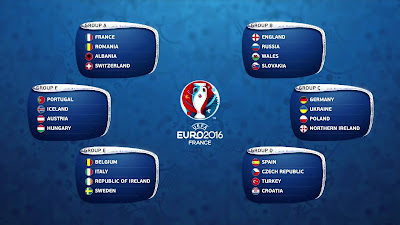 Jadwal Euro 2016 dan Jam Tayang RCTI