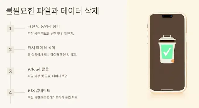 저장-공간-확보를-위한-파일-및-데이터-삭제-방법-이미지