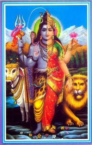 Chakras Visuddha