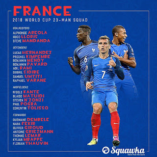 Wallpapers : 2018 World Cup Squads Confirmed by All 32 Teams