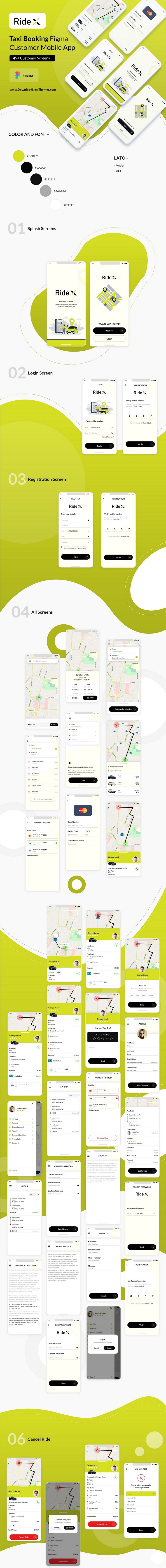 RideX Taxi Booking Figma Mobile App Template Review