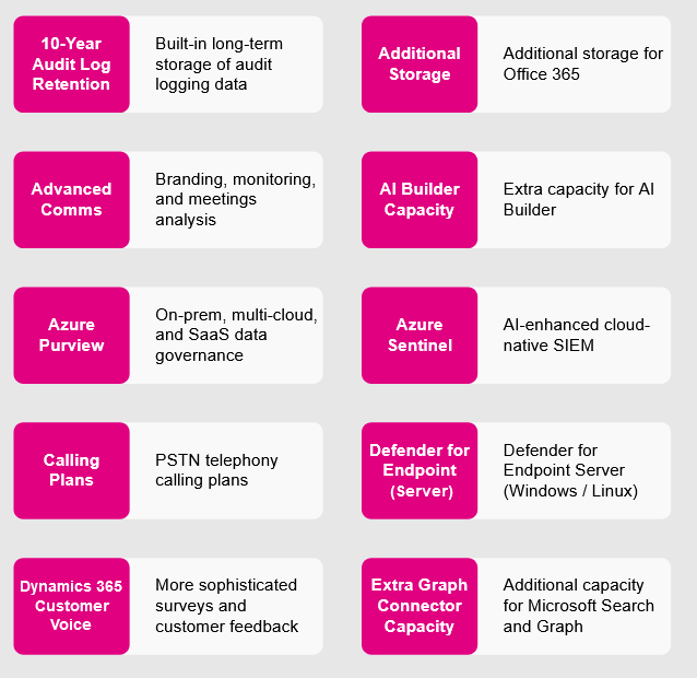 Microsoft 365 Services