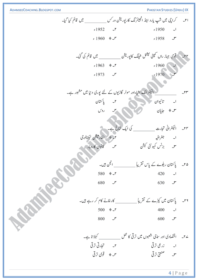 Industrial-Development-in-Pakistan-MCQs-Pakistan-Studies-Urdu-IX