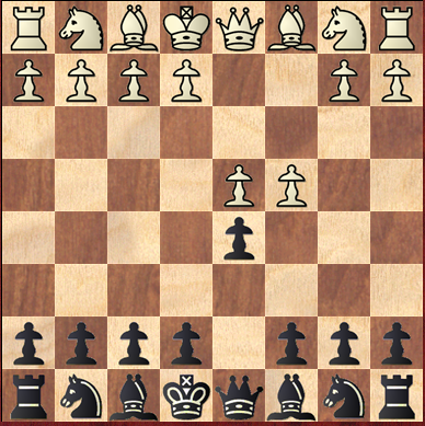 Strategi Pembukaan Catur  Pembukaan Gambit Mentri  1 d4 d5 
