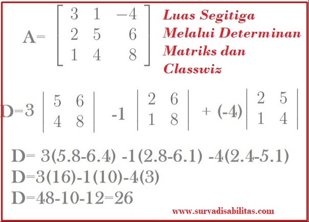 Luas Segitiga Melalui Determinan Matriks dan Classwiz