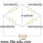 Pengertian Jembatan Wheatstone