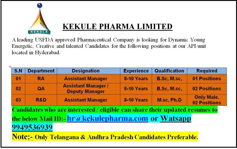 Job Availables,Kekule  pharma Ltd Job Vacancy For B.Sc/ M.Sc/ Ph.D