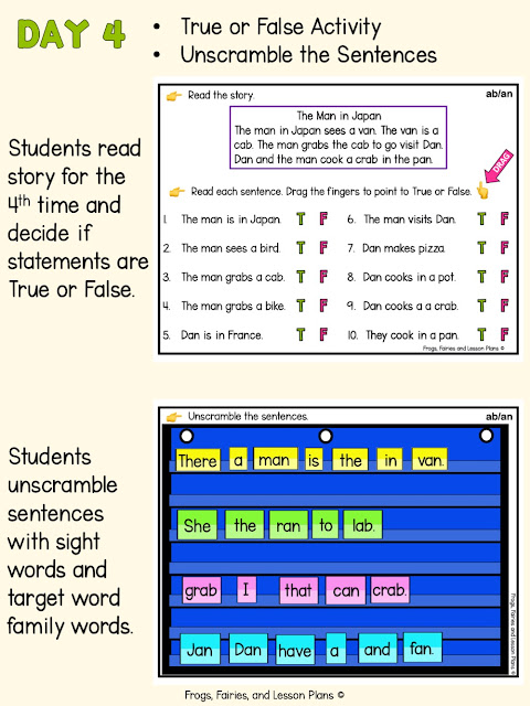 Digital Word Work Activities - CVC, CVCC, and CCVC Words with Short Vowel Sounds