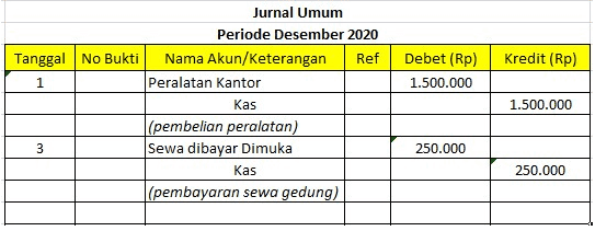 Contoh Jurnal Umum