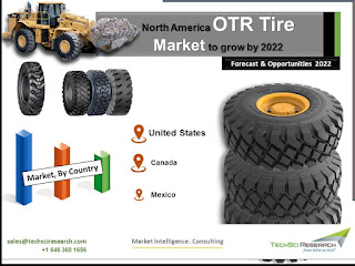 North America OTR Tire Market