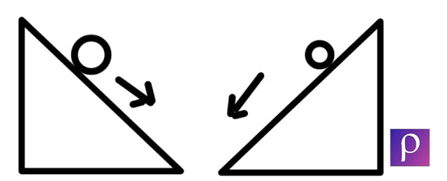 Do heavier objects really fall faster by physiksophilia.blogspot.com