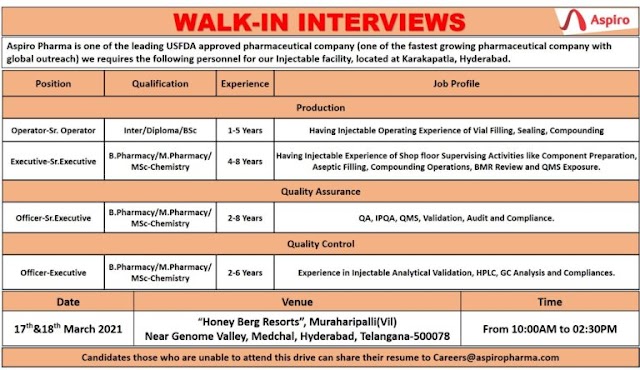 Aspiro Pharma | Walk-in for Production/QC/QA on 17 & 18th Mar 2021