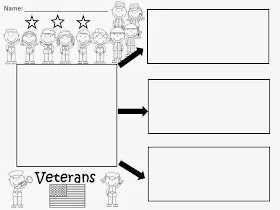 http://www.teacherspayteachers.com/Product/A-FREEBIE-for-Veterans-Day-Veterans-Three-Graphic-Organizers-965731