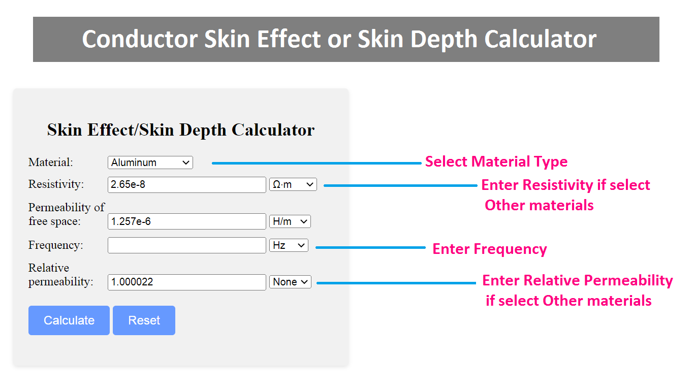 Conductor Skin Effect or Skin Depth Calculator