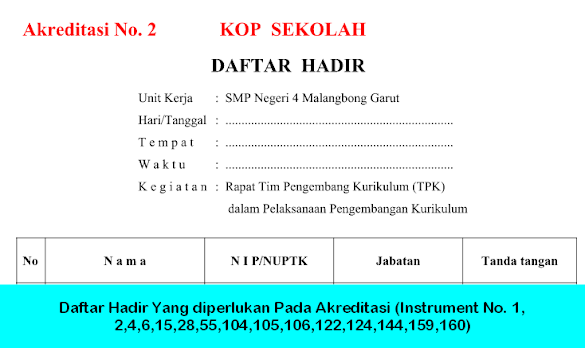 Daftar Hadir Yang Dibutuhkan Pada Ratifikasi (Instrument No. 1,
2,4,6,15,28,55,104,105,106,122,124,144,159,160)