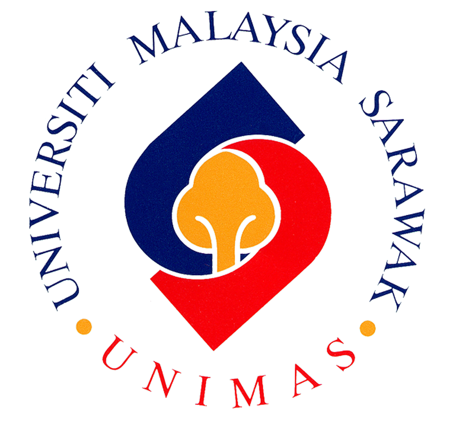 Kerja Kosong Sarawak: JAWATAN KOSONG UNIVERSITI MALAYSIA 