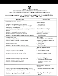 Exames 12@ Classe 2021 baixar em. Pdf